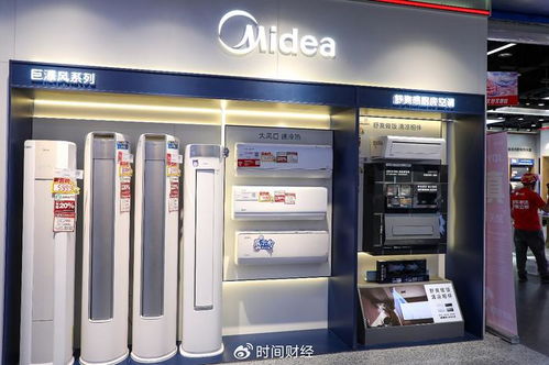 清凉经济乘热而上，家电上市公司火力全开抢市场